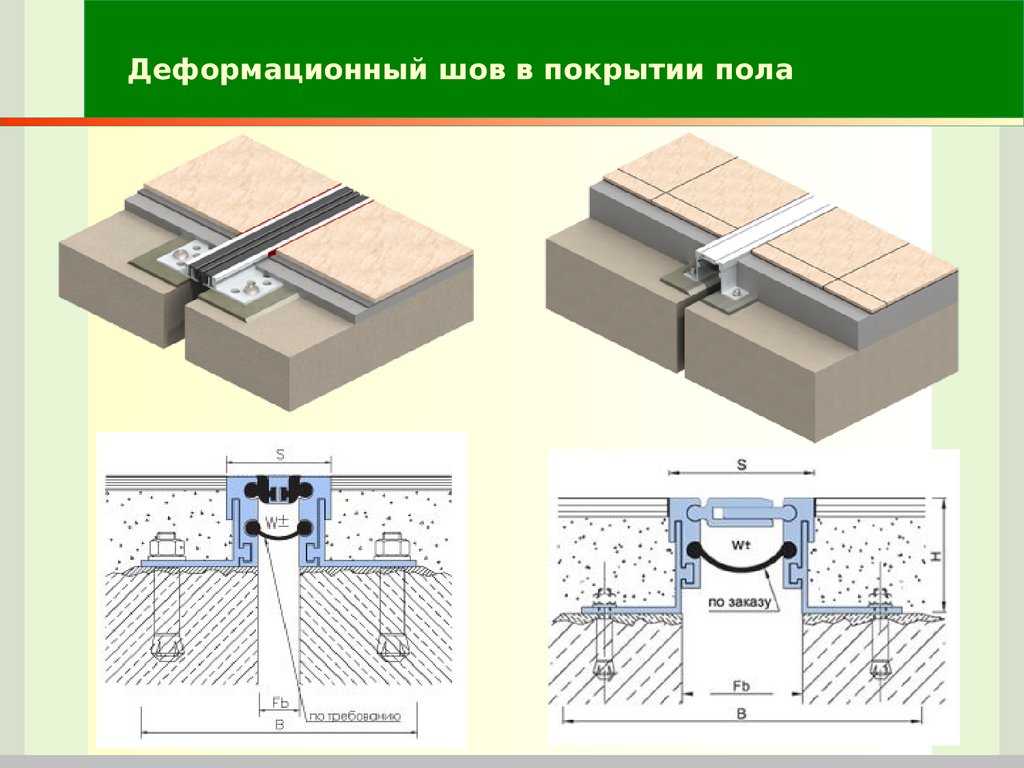 Деформационный шов в отмостке из чего сделать:  швы в .