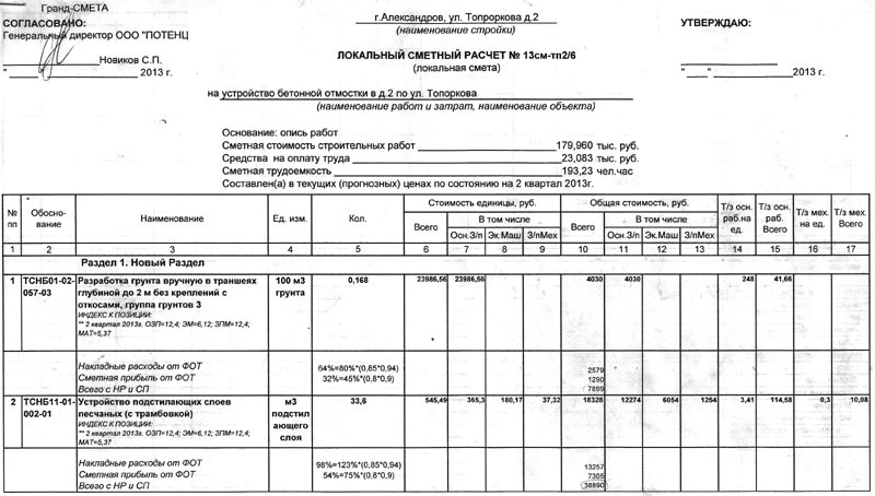 Устройство ростверка расценка в смете. Локальная смета 01-01-01. Смета на установку септика. Пример локальной сметы на отделочные работы. Смета на дренажную систему.