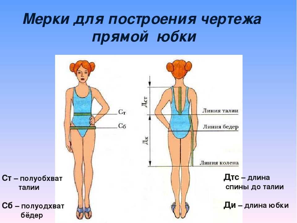 Мерку. Снятие мерок для построения чертежа. Снятие мерок для юбки. Мерки для поясного изделия. Снятие мерок для построения чертежа прямой юбки.