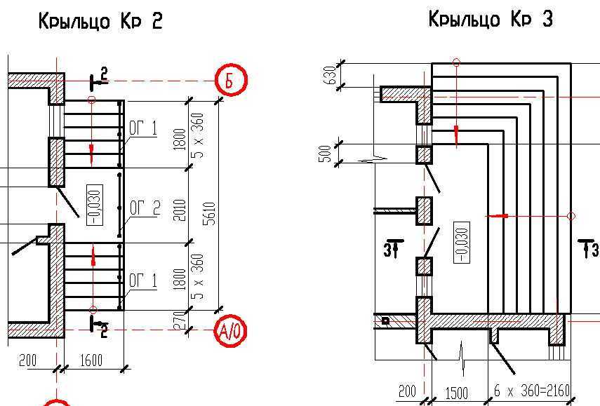 Монолитное крыльцо чертежи