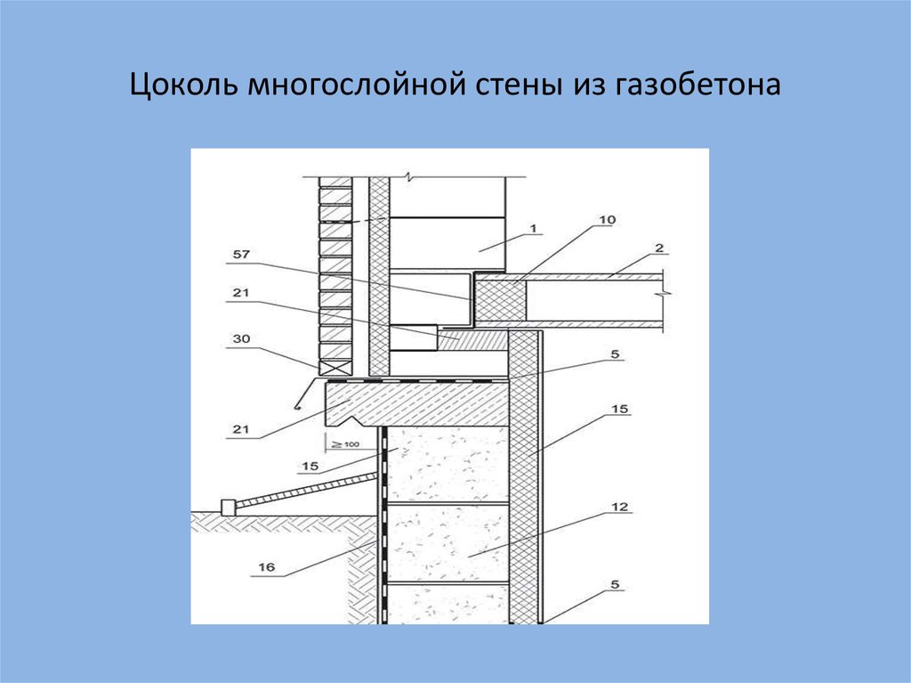 Дом узелков. Узел опирания облицовочного кирпича. Узлы облицовки газобетона кирпичом. Узел цоколя 380мм с кладкой 400мм. Опирание кирпичной облицовки.