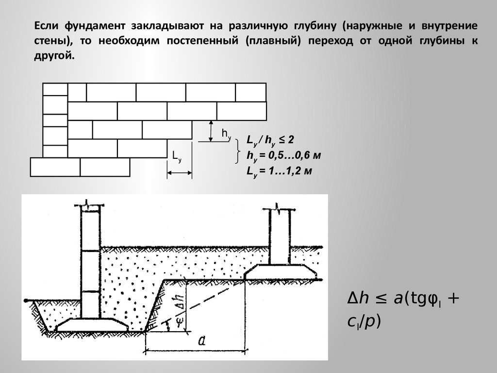 Выполнить высотой. Фундамент разной глубины заложения. Узел сопряжения фундаментов пристраиваемого здания к существующему. Уступ ленточного фундамента чертеж. Фундаменты на разных отметках.