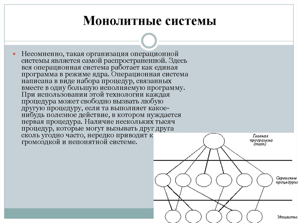 Структура смысла. Структура монолитной системы ОС. Монолитная структура операционных систем. Монолитная структура ОС. Структура ОС монолитная многоуровневая.