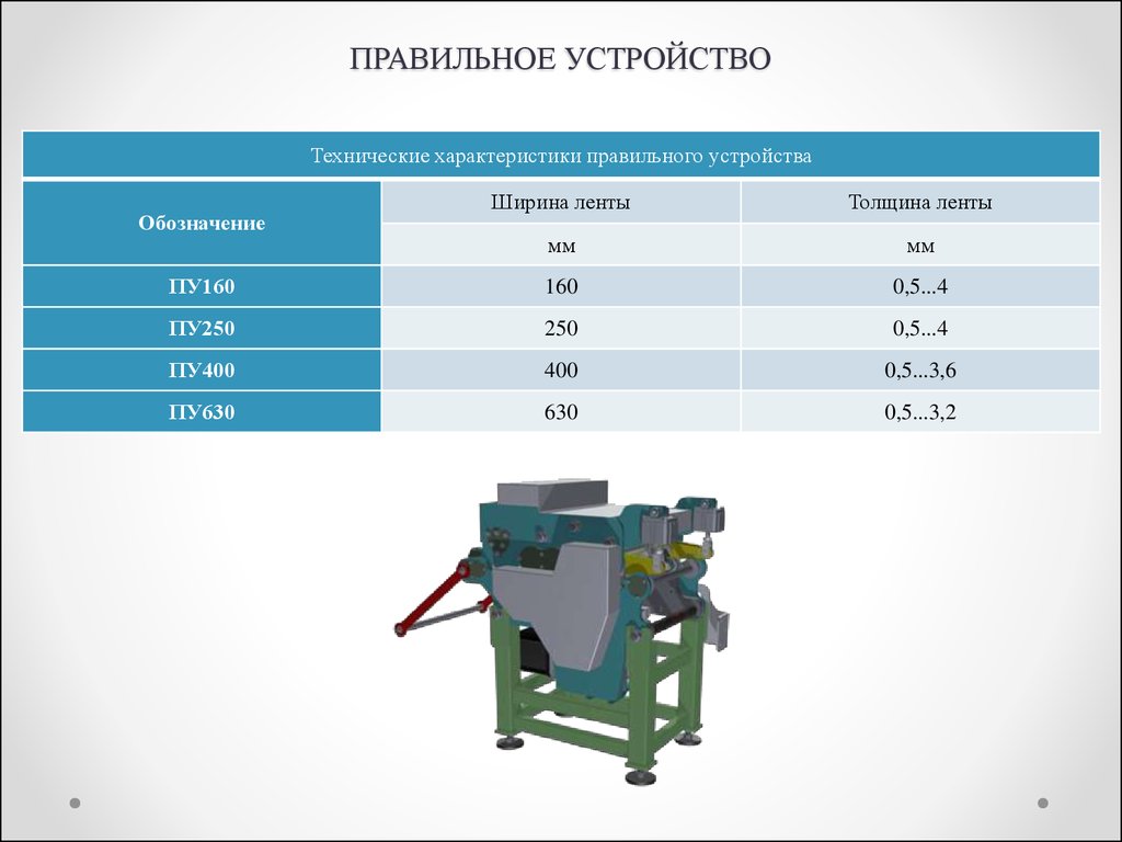 Правильная конструкция