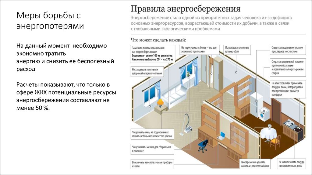 Служба экономии ресурса. Технологии энергосбережения. Энергосбережение в жилищно-коммунальном хозяйстве. Современные энергоэффективные технологии. Современные энергосберегающие технологии.