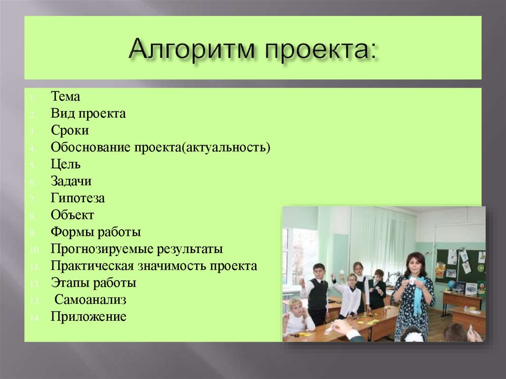 Тема проекта это. Алгоритм проекта. Алгоритм выполнения индивидуального проекта. Алгоритм создания проекта. Алгоритм создания проекта продукта.