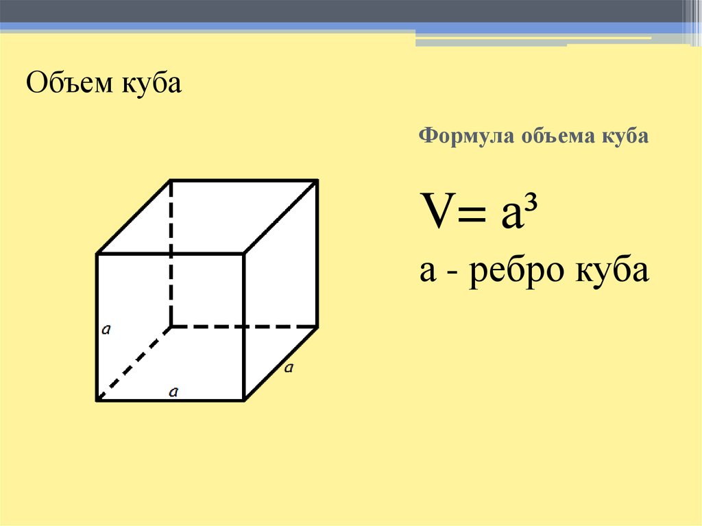 Правила игры в &quot;Дурака&quot; 36 и 54 карт, отличия, рекомендации участникам