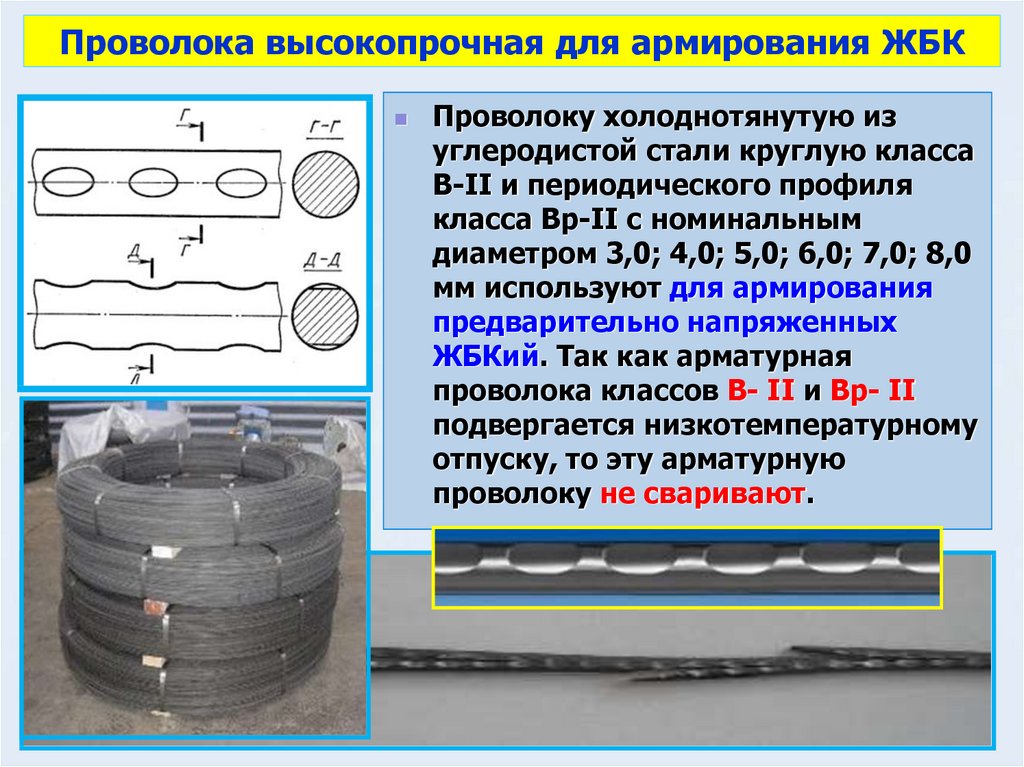 Вес проволоки