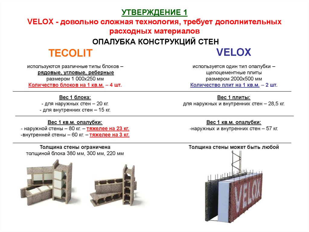 Вес стен. Плита перекрытия Велокс. Панель перекрытия Велокс вес. Велокс толщина стен. Велокс технология разрез.