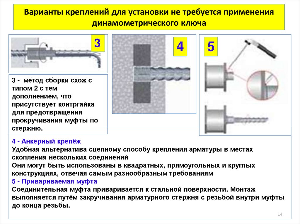 Монтаж соединения