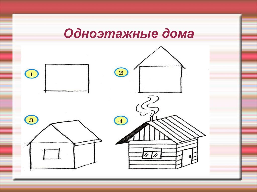 Какой дом ближе. Презентация что нам стоит дом построить. Что нам стоит дом построить картинки. Картинки конкурс что нам стоит дом построить. Проект что нам стоит дом построить.