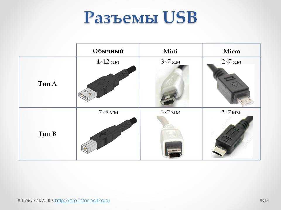  размер: OSB плита размеры, вес, толщина: характеристики и расчет