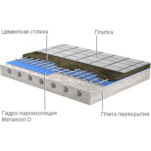 Система конструкции пола