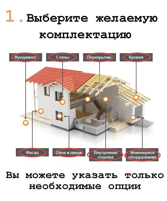 Расчет Стоимости Цокольного Этажа Калькулятор