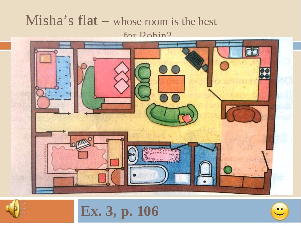 They a new flat. План квартиры на английском языке. Схема квартиры с мебелью. План дома с комнатами. План квартиры рисунок для детей.