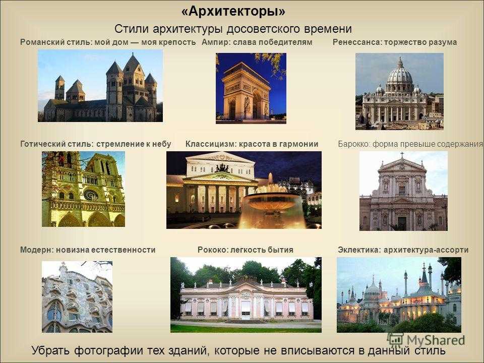 Название россии в разные века. Стили архитектуры названия. Архитектурные стили в архитектуре. Художественные стили в архитектуре. Здания разных эпох.