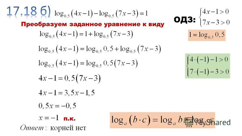 Найти множество значений функции x 1