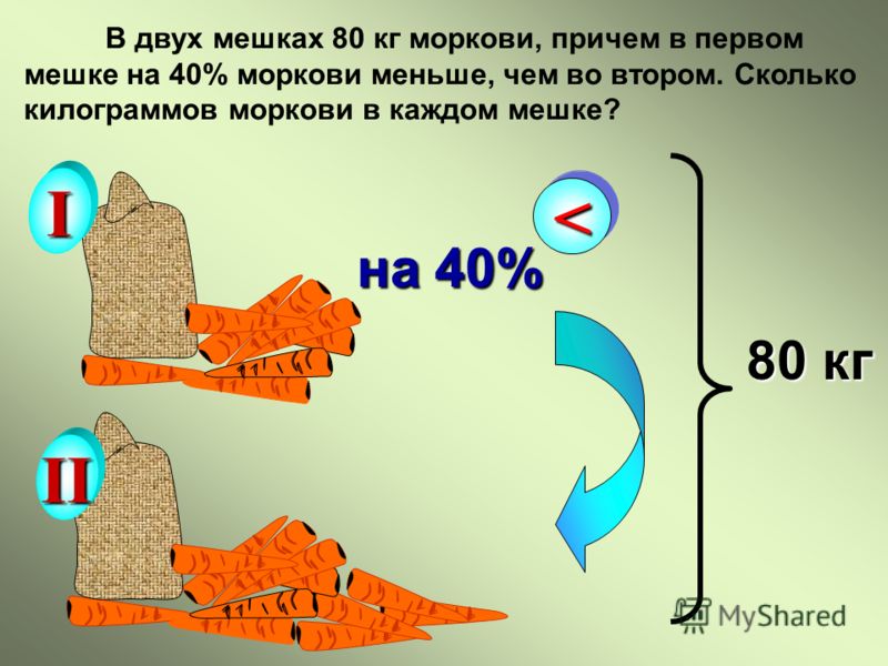 Сколько кг моркови. Килограмм моркови это сколько штук. Сколько морковок в 1 кг. Кг моркови это сколько. Сколько килограмм моркови в мешке.