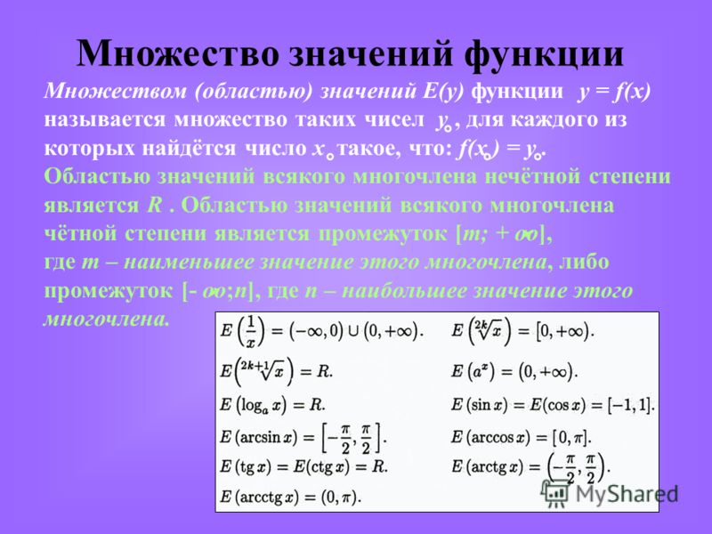 Найдите область множество значений функции. Как найти множество значений функции. Множество значений функции. Как определить множество значений функции. Определение множества значений функции.