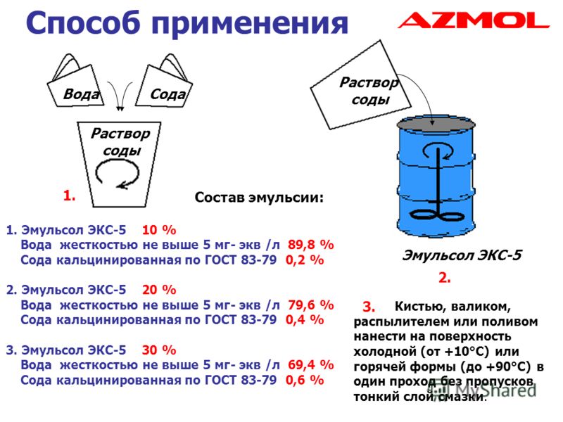 Надо емкость. Эмульсол экс 5. Паспорт на Эмульсол для опалубки. Как приготовить 2 процентный раствор жидкости. Эмульсол для опалубки состав.