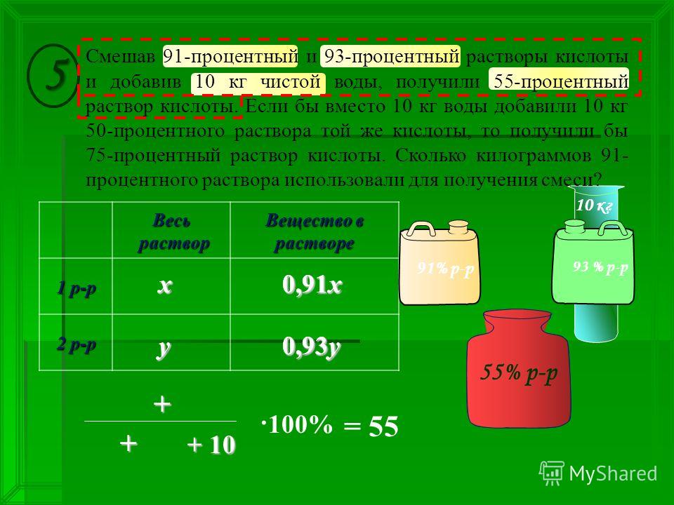 Раствор 1 10. Как сделать 1 процентный раствор.