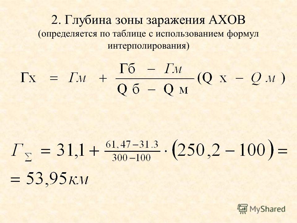 Определите полную