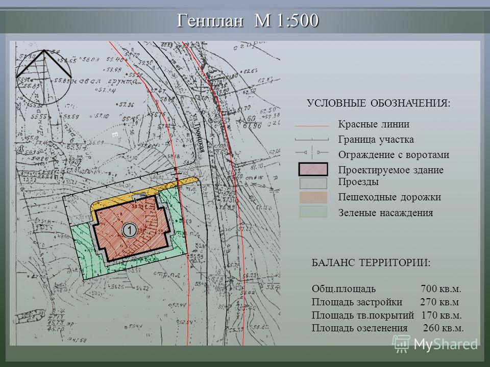 Красная линия программа москва. Красная линия на генплане. Красная линия застройки на генплане. Генерального плана, м 1:500. Линия границы участка на генплане.