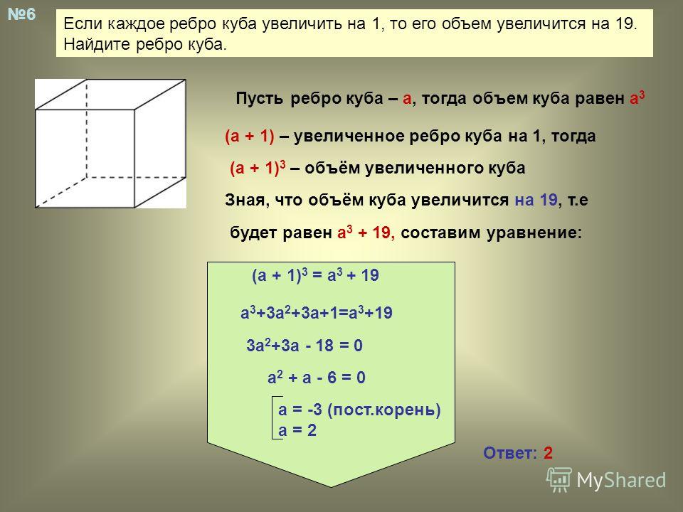 Расчет куба