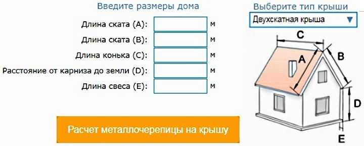 Длина дома. Как посчитать площадь двускатной крыши. Высота конька двухскатной крыши калькулятор одноэтажного дома. Высота двухскатной крыши калькулятор. Посчитать площадь кровли двухскатной.