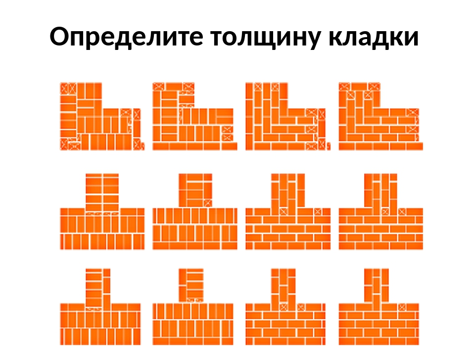 Два толщина. Кладка кирпича 380мм порядовка перевязка. Порядовка стены в 2.5 кирпича. Перевязка кирпичной кладки 250 мм. Порядовка кирпичной кладки в 1 кирпич.