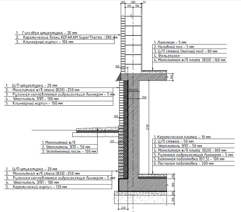 Толщина монолитной. Узел опирания облицовочного кирпича на фундамент. Толщина монолитной плиты фундамента цокольного этажа. Фундаментная лента 400 цоколь кирпич узел.