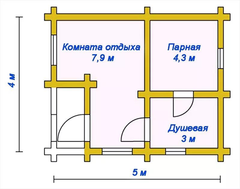 Как построить баню из блоков своими руками пошаговая инструкция с фото