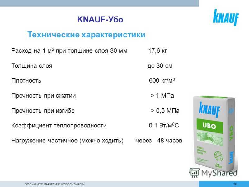 Расход клея на 1м2. Флизен плюс расход на 1м2. Клей плиточный Кнауф Флизен плюс 25 кг расход на 1м2. Плиточный клей Флизен расход на 1м2. Knauf Флизен плюс расход.