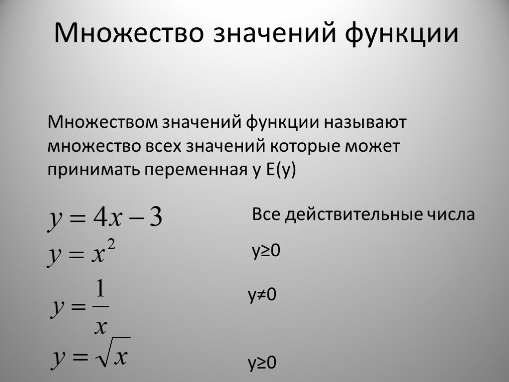 Множество функций. Функция множество значений функции. Как определить множество значений функции. Формула нахождения множества значений функции. Множество значений функции y =x^3.