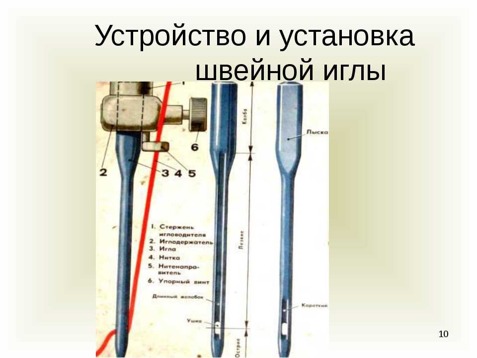 Вставить иголку. Как правильно вставить иголку в швейную машинку. Как установить иглу в швейную машинку. Как ставится игла в швейную машинку. Как вставить иглу в швейную машинку Чайка.