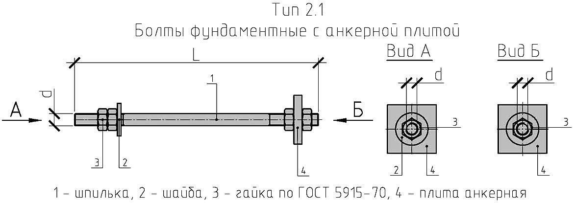 Чертеж болт 1 1. Анкерный болт м30х710. Фундаментный болт исп. 2.1 М30х710 чертеж. Анкерный болт м16 фундаментный чертеж. Анкерный болт м20 чертеж.