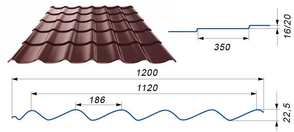 Размеры металлочерепицы. Металлочерепица Монтеррей шаг волны 350 мм. Шаг волны металлочерепицы Супермонтеррей. Высота волны Супермонтеррей МЕТАЛЛПРОФИЛЬ. Металлочерепица МП Монтеррей 350-1119(1100)-0,5 оц.