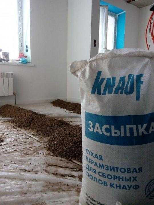 Засыпка Для Пола Кнауф Купить