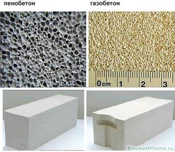 Газобетон разница. Газоблоки ячеистый блок отличия. Пенобетон и газобетон. Газобетон и пеноблок. Газобетон или пенобетон.