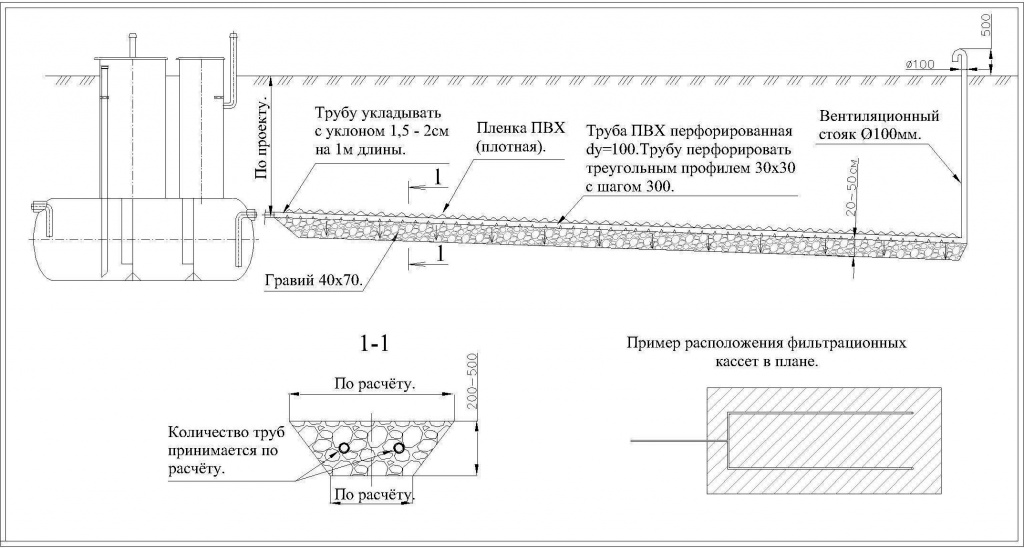Уклон дренажной трубы на метр. Угол наклона дренажной трубы 110. Наклон дренажной трубы на 1 метр. Уклон дренажной трубы 160мм. Поле фильтрации для септика схема.