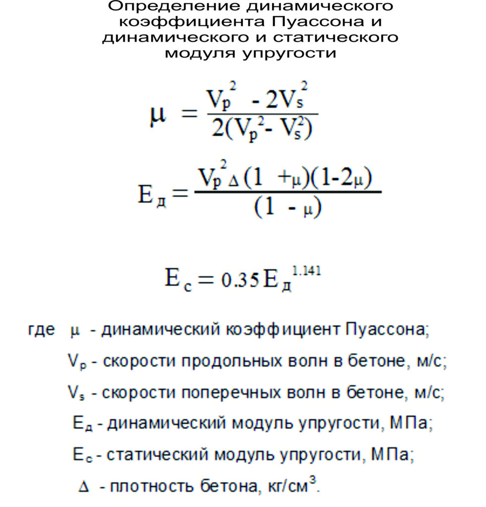 Формула приведенного модуля упругости