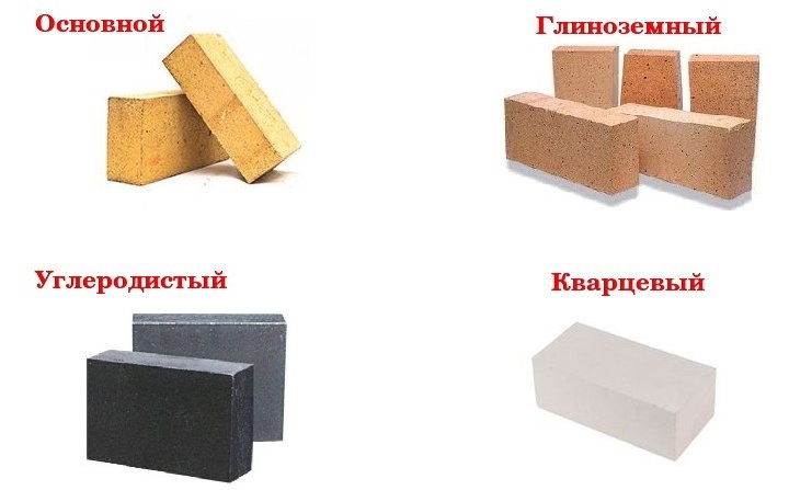 Разновидности огнеупорных кирпичей для частного строительства