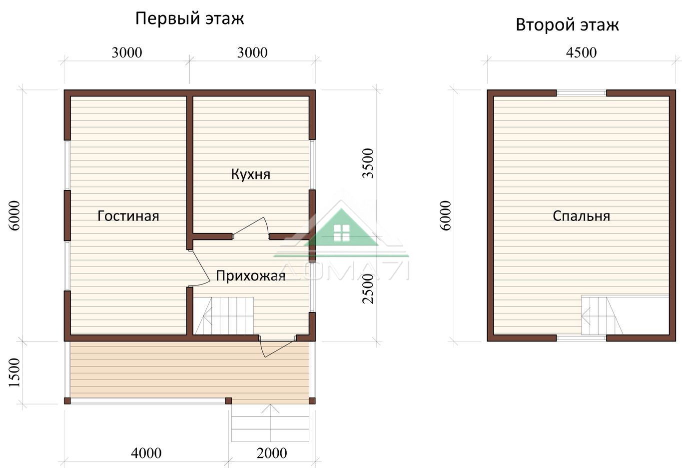 План дачного дома. Планировка дачного дома 5 на 5. Планировка дачного домика 5 на 6. Планировка дачного дома 5 на 6. Дачный домик 5 на 7 планировка.