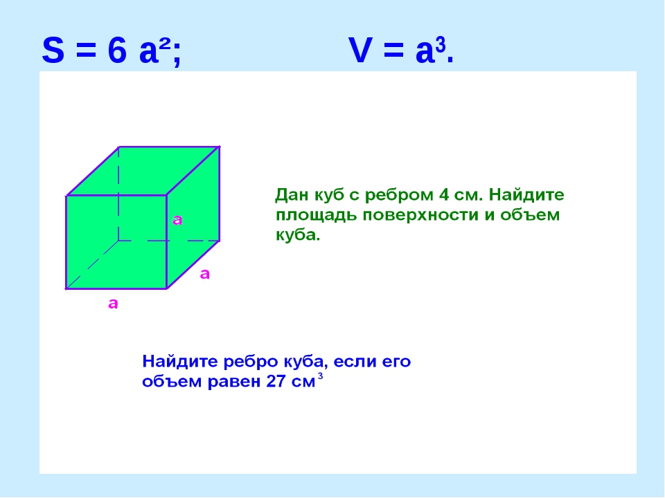 Найдите объем куба если см. Площадь поверхности Куба формула 5 класс формула. Формула площади поверхности Куба 5 класс. Площадь Куба формула 3 класс. Площадь и объем Куба формулы.