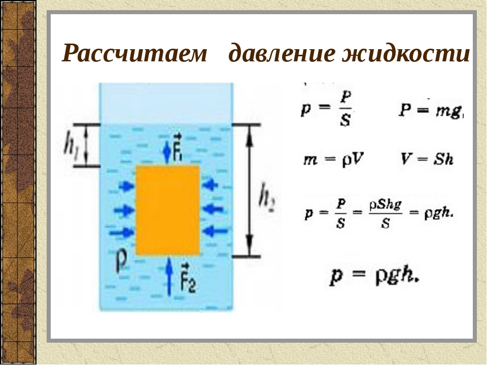 Как определить давление воды на дно. Как посчитать давление в физике. Давление жидкости формула 7 класс физика. Формула нахождения давления жидкости. Формула давенияжидкости.