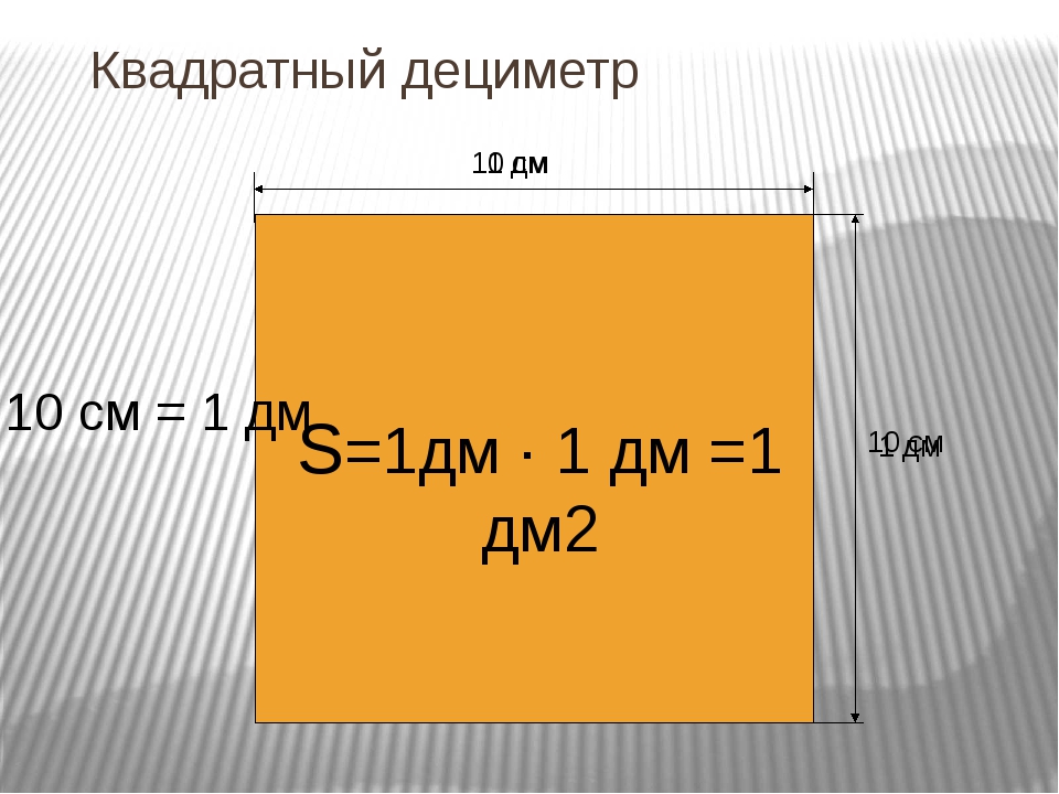 Метр квадратный картинка