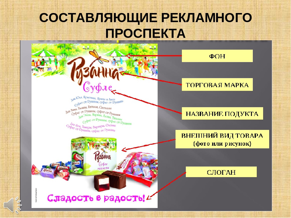 Реклама продукта примеры. Презентация реклама товара. Рекламные проекты товаров. Реклама как сделать пример. Проект реклама товара.