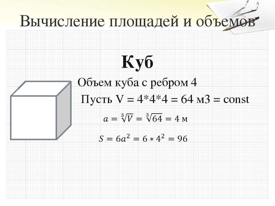 Объем куба 64 найти площадь поверхности. Куб объем. Форма объема Куба. Объем и площадь поверхности Куба. Поверхность Куба.