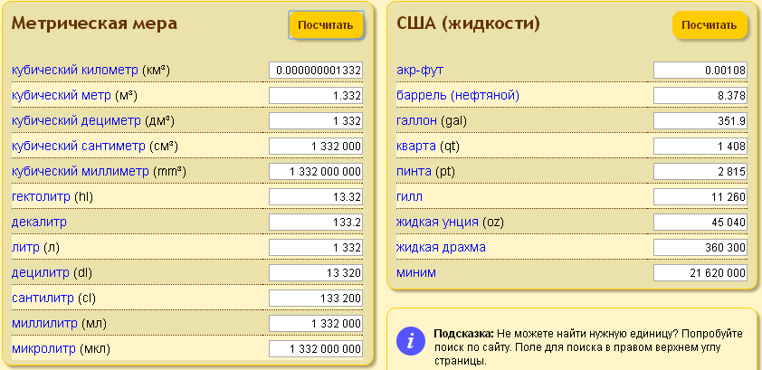 Сколько кг москва. Сколько в 1 куб метре куб сантиметров. В 1 куб метре сколько куб см. Перевести 1 куб.мм в 1 куб.м. 1м в Кубе перевести в сантиметры в Кубе.