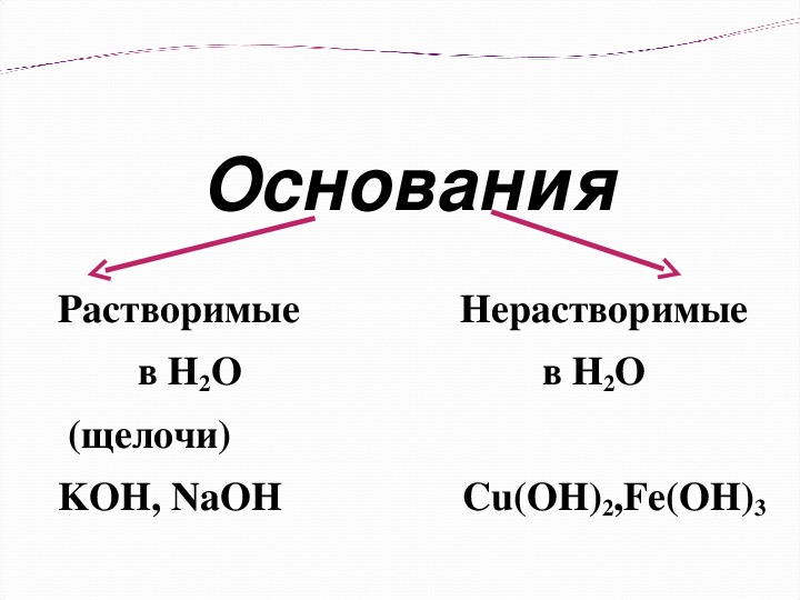 Определение основания в химии